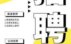 外文在线招聘什么岗位？要求有哪些？