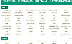 导航网站怎么用？新手必看指南！