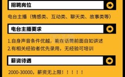 939电台招聘，939电台招聘，有哪些岗位要求？