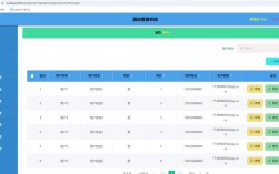 如何高效管理网站页面设计？