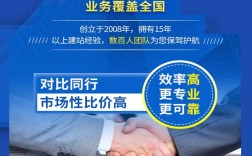 网搭建站，网搭建站如何快速入门？