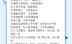 招聘术语有哪些？