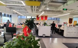 联想EMC招聘什么岗位？