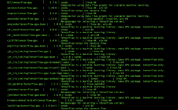 命令行历史记录如何高效管理与检索？