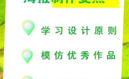如何自己制作一个好宣传，自己如何做出好宣传？关键在哪？