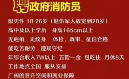 隆尧红帽招聘，岗位要求有哪些？