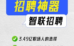 智联招聘怎么找简历，智联招聘如何高效筛选简历？