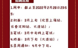 校园招聘，如何精准触达并吸引优秀应届生？