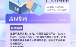 国外推广，如何精准触达目标用户？
