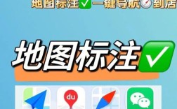 网站地图怎么设置？