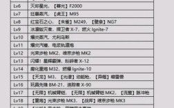 CS1.6比赛命令有哪些常用参数？