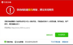 网站挂马如何快速清除与防范?
