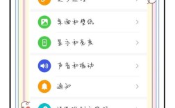 页面关键字如何正确设置？
