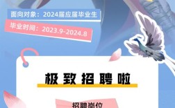 游戏高层招聘，游戏高层招聘，哪些能力是核心？