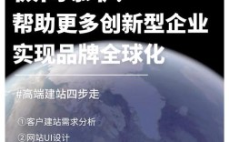 网站如何有效提高转化率？