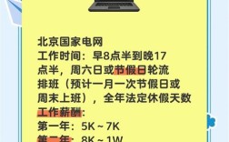 北京什么网站招聘可靠，北京招聘网站哪些靠谱？