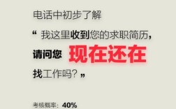 UI招聘题如何考察真实能力？