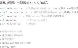 tar压缩命令如何正确使用？