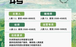 登山员招聘有何特殊要求与挑战？