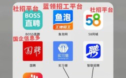 先看网招聘，先看网招聘靠谱吗？机会多吗？