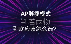 思科胖AP基础配置命令有哪些?