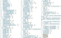 Stata协整检验命令有哪些？