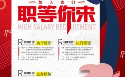 职坐标招聘，职坐标招聘，有哪些岗位在招？