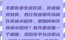 商城购物网站制作，从哪开始？