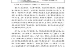 青岛网站建设市场现状如何？