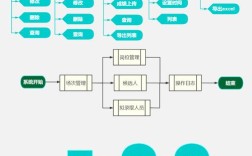 开发招聘系统，开发招聘系统，如何高效匹配岗位与人才？