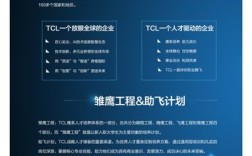中山TCP招聘，中山TCP招聘什么岗位？