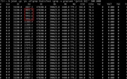 Java命令行如何实时监控内存使用情况？