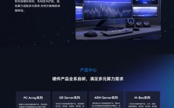 想搭建网站学什么