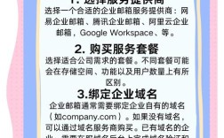 电信企业邮箱注册步骤是怎样的？