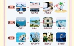 大连网站建设，如何选对靠谱服务商？