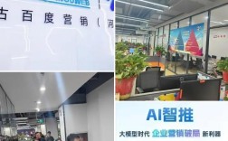 石景山网站推广，怎么做才有效？