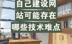 网站搭建难点，网站搭建究竟难在哪？