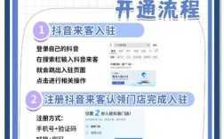 易站通推广设置，新手如何快速上手？