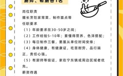 fooads招聘有哪些职位要求？