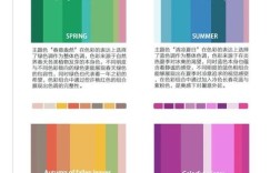 4色搭配如何设计才出彩？