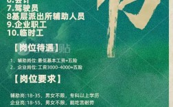 freef招聘具体岗位和要求是什么？