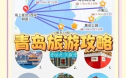 青岛网站搭建，青岛网站搭建如何选？关键点有哪些？