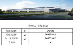 汽车工厂视频网站如何建设？