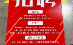 厂里收发招聘，具体岗位和要求是什么？