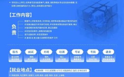 虚拟化运维工程师，技能要求与薪资如何？