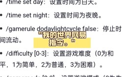 我的世界开服命令具体怎么用？