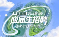 阿里虚拟现实招聘，技术岗还是生态岗？