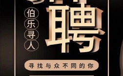 游戏编程招聘，需要哪些核心技能？