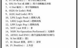 终端cp命令如何高效复制文件？