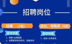 营销支援招聘,需要什么能力与经验?
